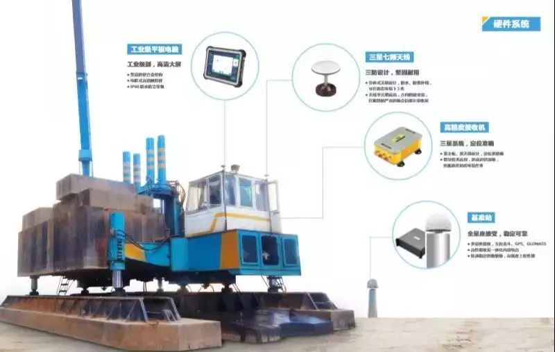 打樁機引導(dǎo)系統(tǒng)組成 打樁機引導(dǎo)系統(tǒng)組成