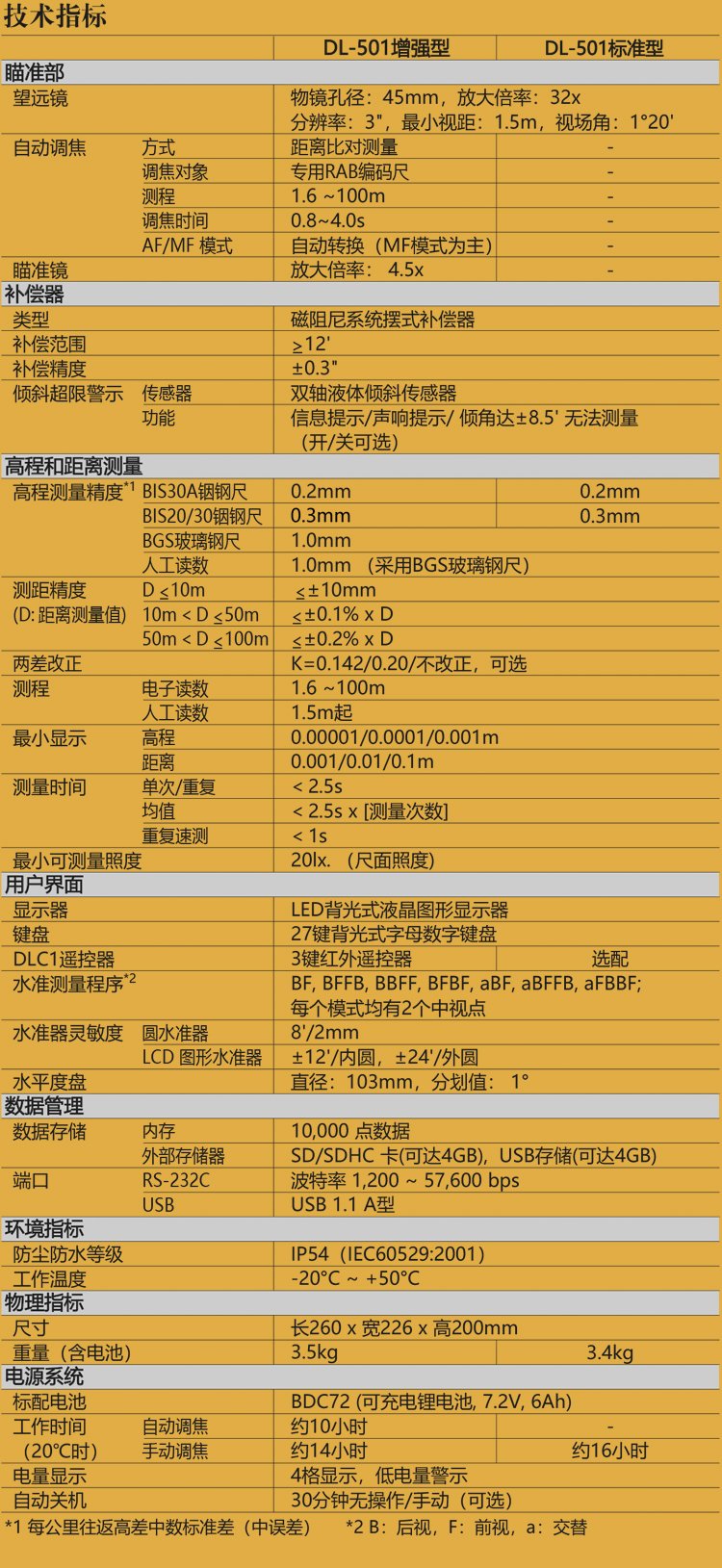 u=1937075223,1884462158&fm=199&app=68&f=JPEG.jpg u=1937075223,1884462158&fm=199&app=68&f=JPEG.jpg