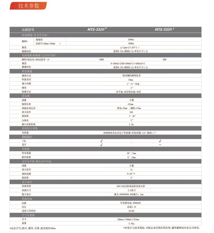 u=3152529452,3366779729&fm=199&app=68&f=JPEG.jpg u=3152529452,3366779729&fm=199&app=68&f=JPEG.jpg